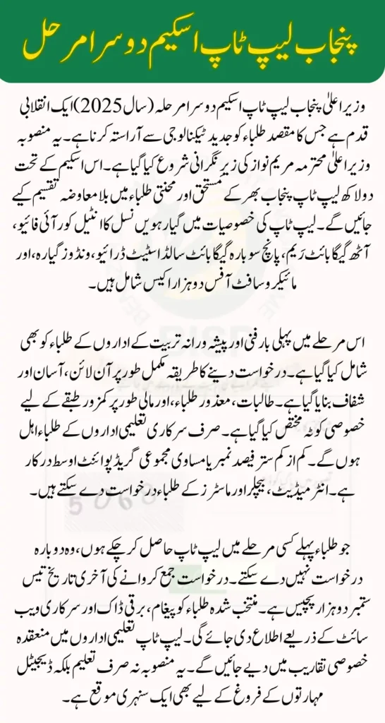 CM Punjab Laptop Scheme Phase 2 Check Eligibility and Application Process