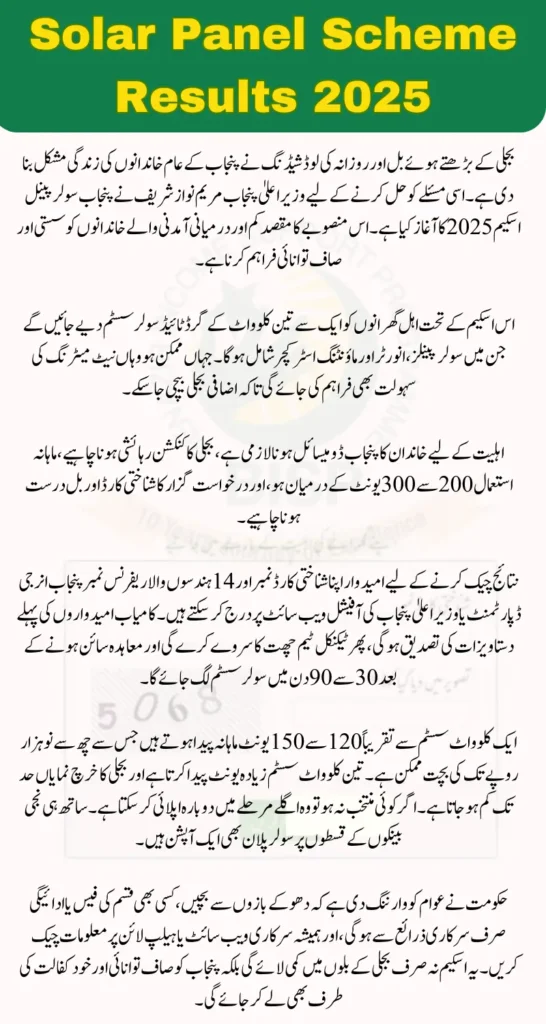 Punjab Solar Panel Scheme Results 2025 Check Complete Details