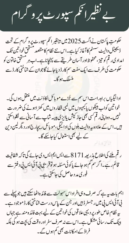 BISP Digital Wallet System Start Check Complete Details | August 2025