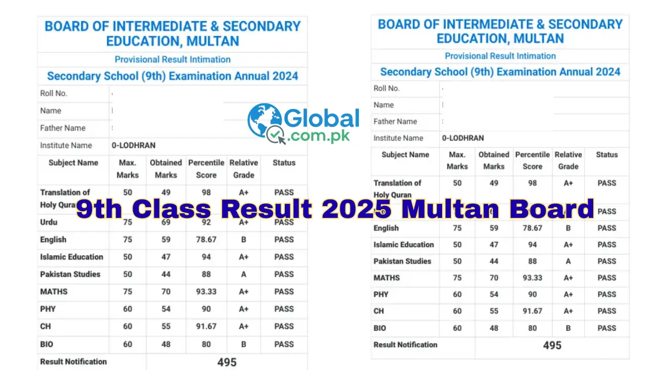 9th Class Result 2025 Multan Board Check Fail and Pass Boys Details